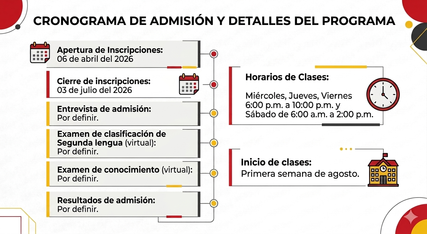 Cronograma y fechas