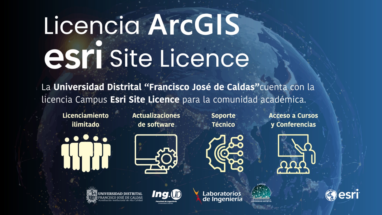 arcgis