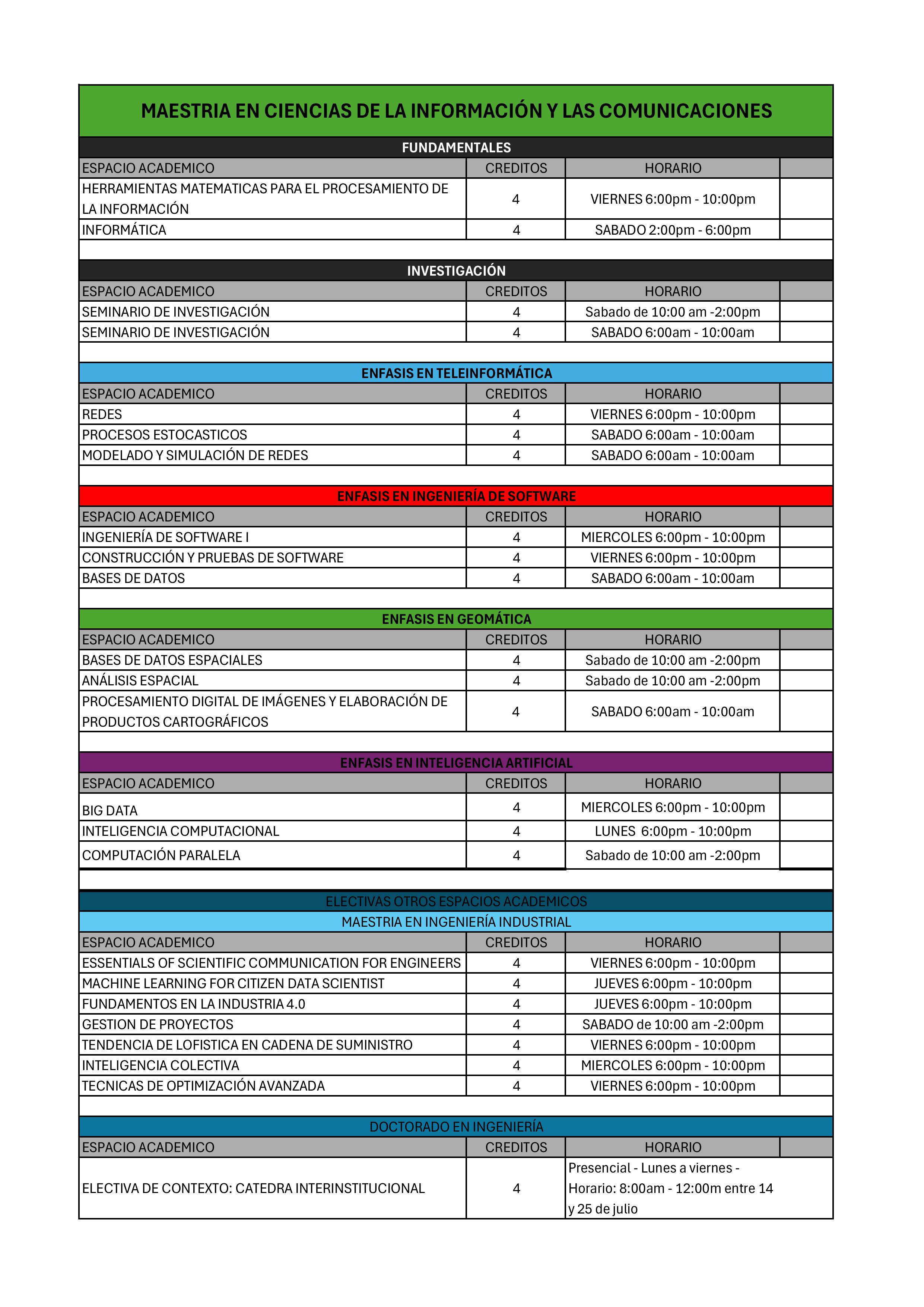 Horarios 2025-3
