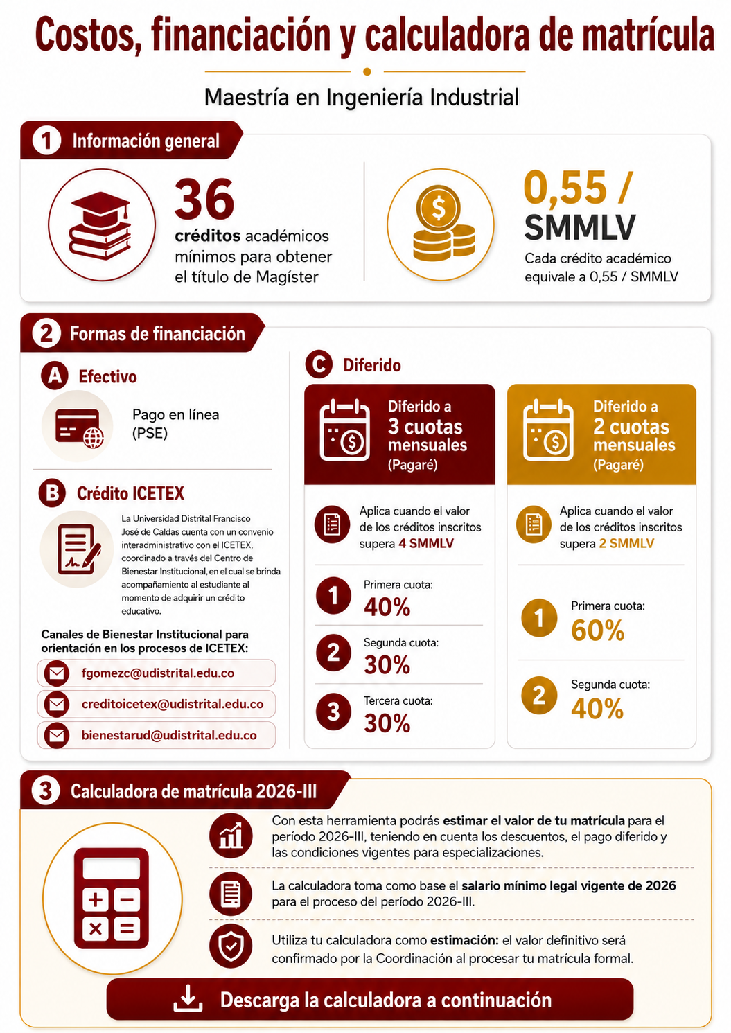 Costos y financiación