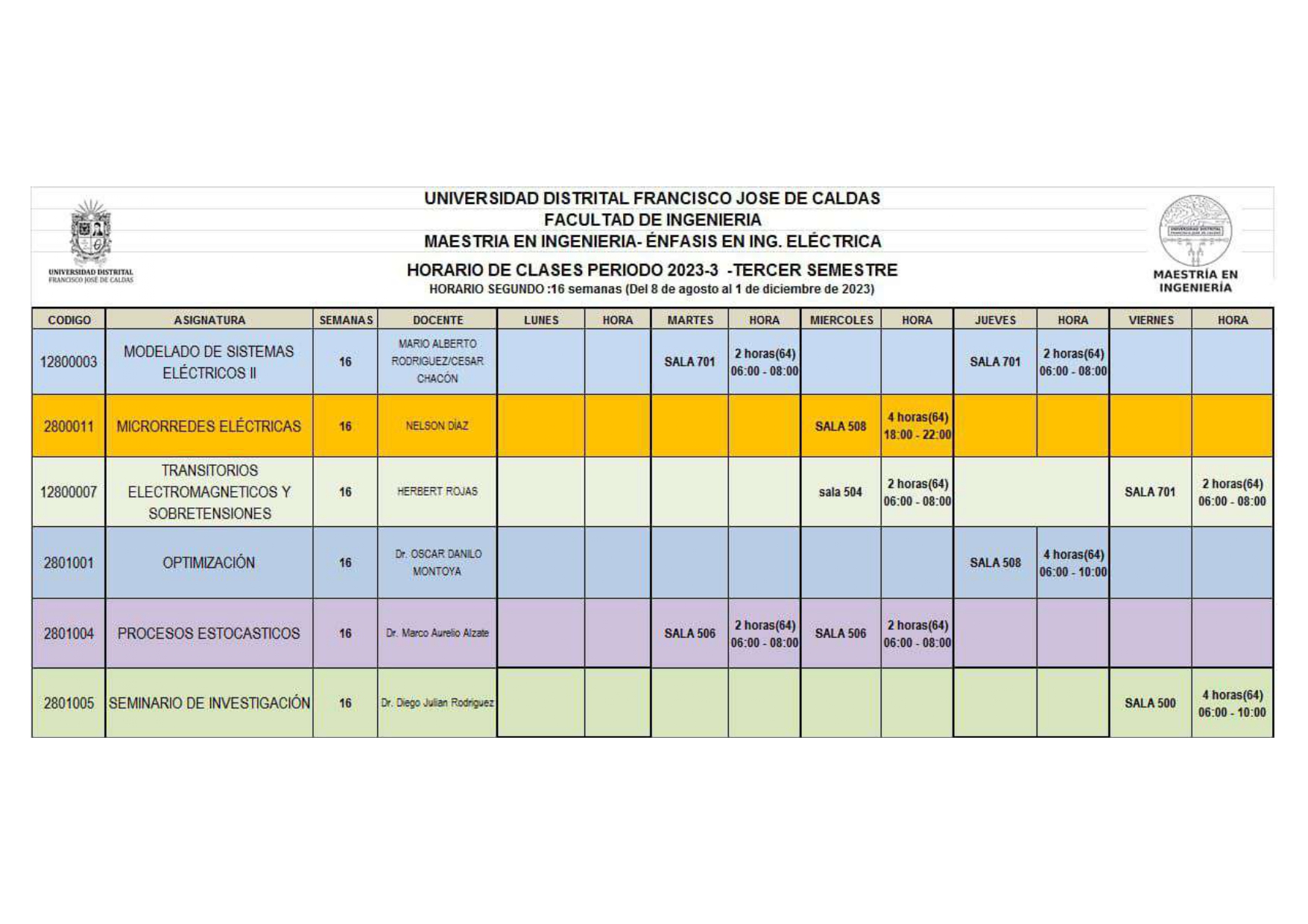 Horario